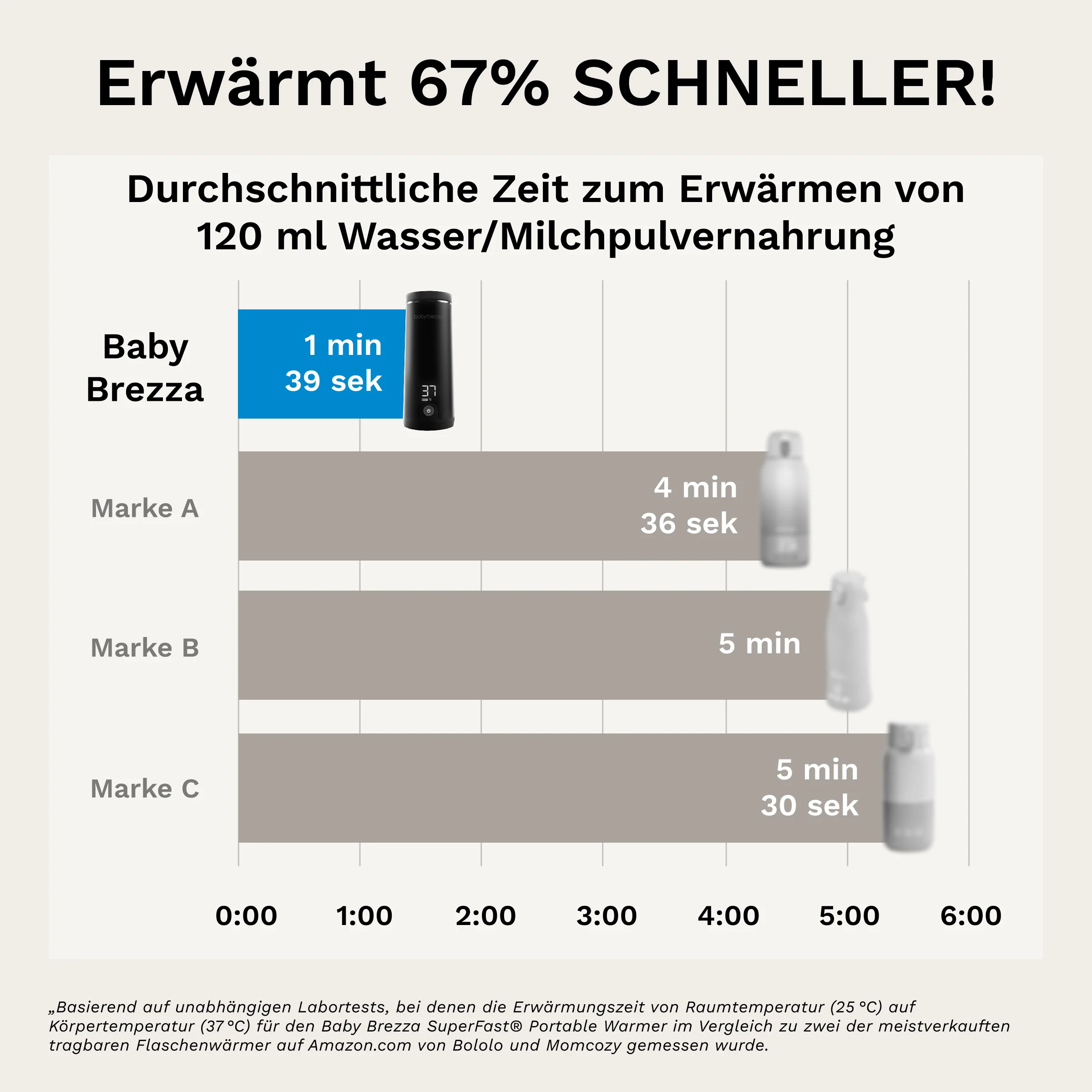 Vorschaubild 10